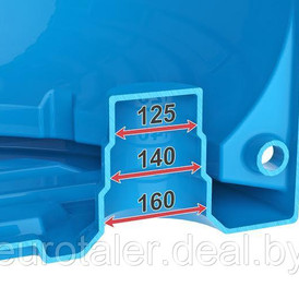 Фото-30222 Кессон для скважин Rodlex -KS 3.0 mini