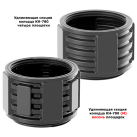 Удлиняющая горловина КН-780 Полимер-Групп