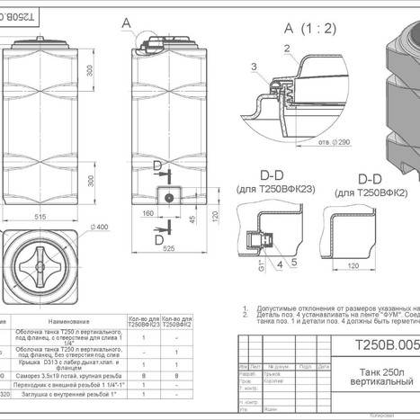Фото-34271 Емкость прямоугольная вертикальная 250 литров с дыхательным клапаном и сливом
