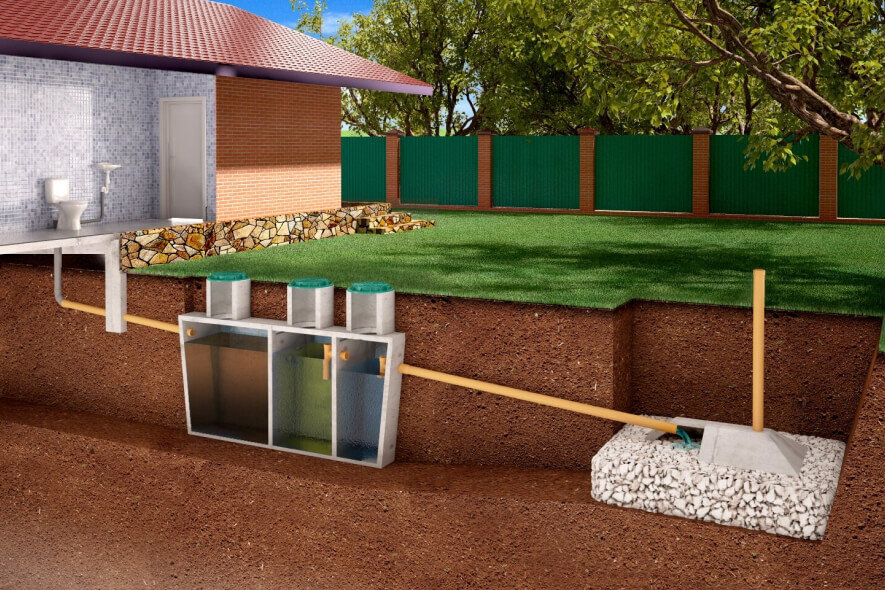 Принцип работы простейшего септика