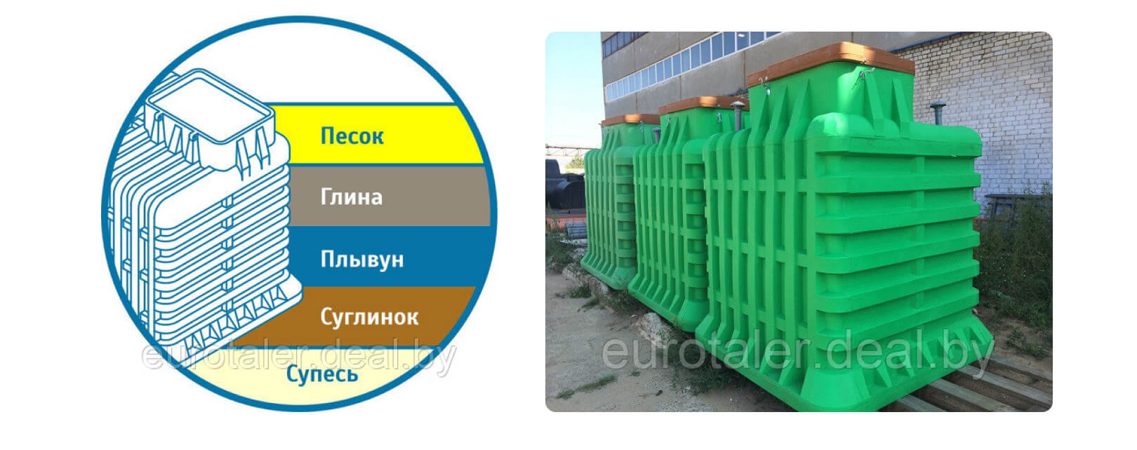 Выбор емкости для погреба: что нужно знать