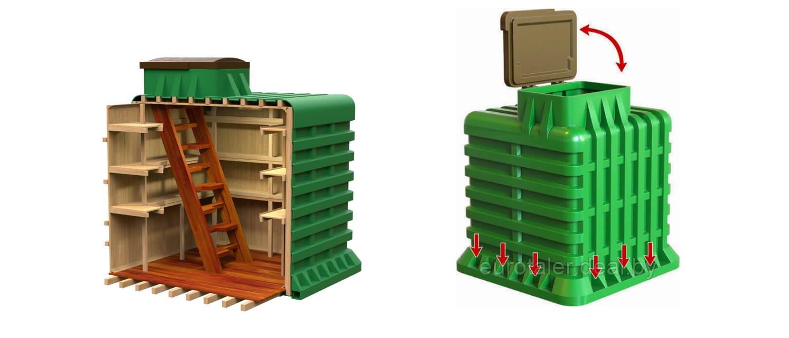 Особенности конструкции пластикового погреба
