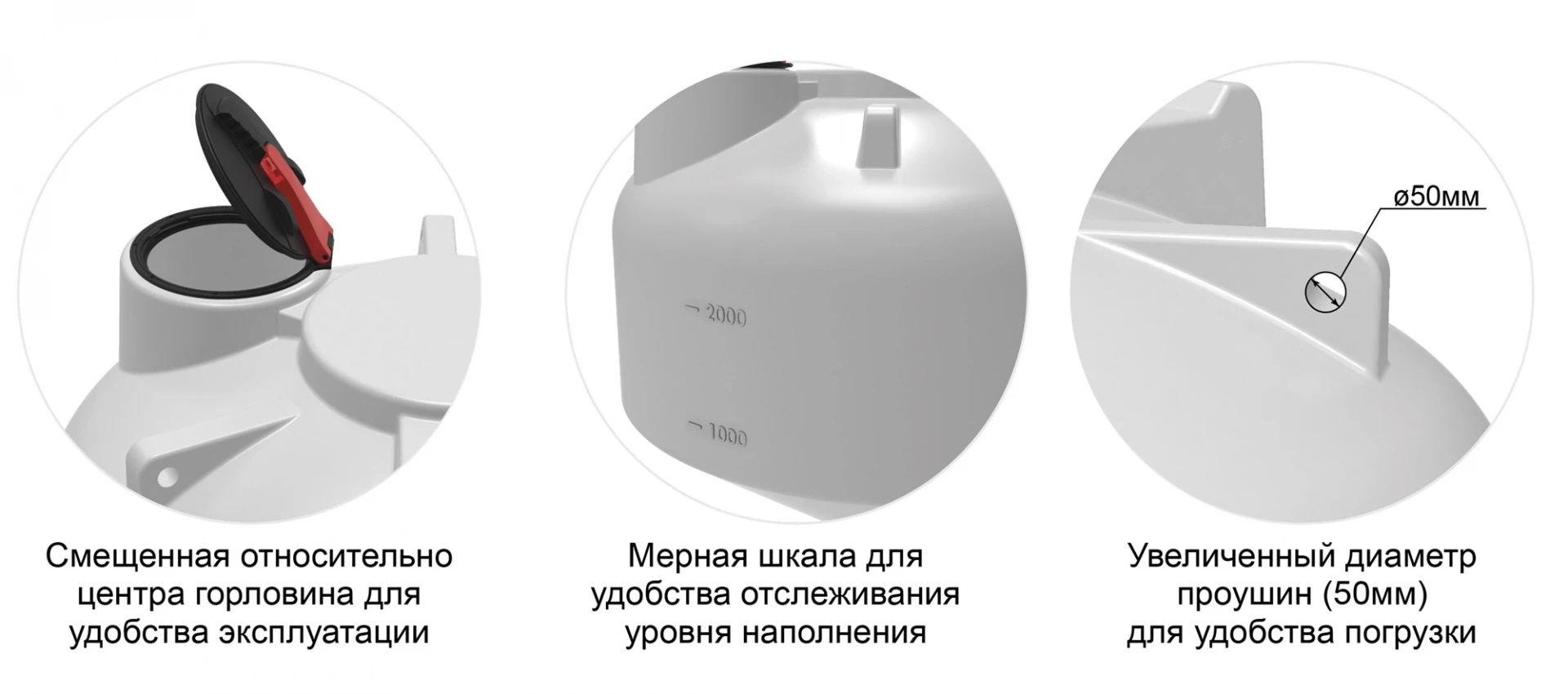 Емкость ЦКТ объемом 3000 литров