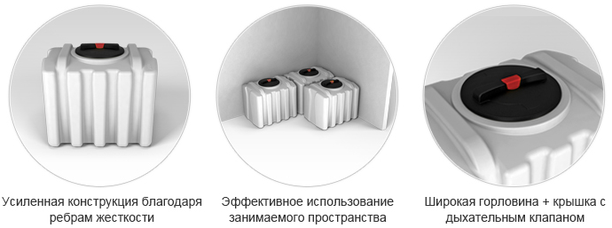 описание емкости ЭВП