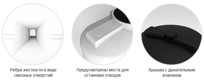 описание емкости S 2000 oil
