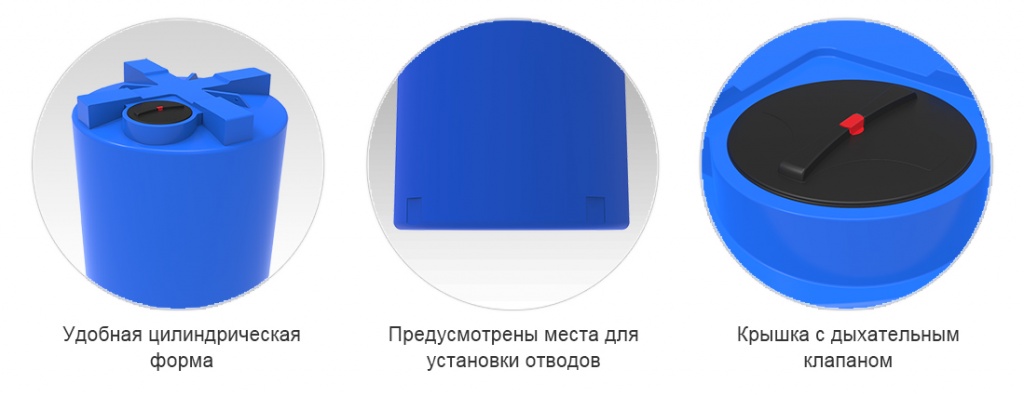 емкость Т описание