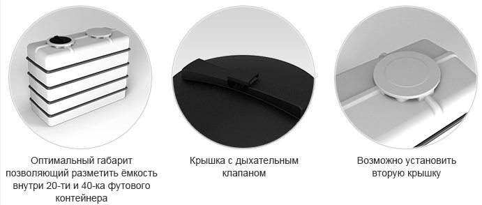 описание емкостей серии К