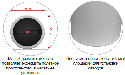описание