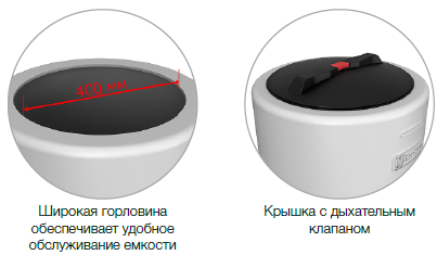 описание