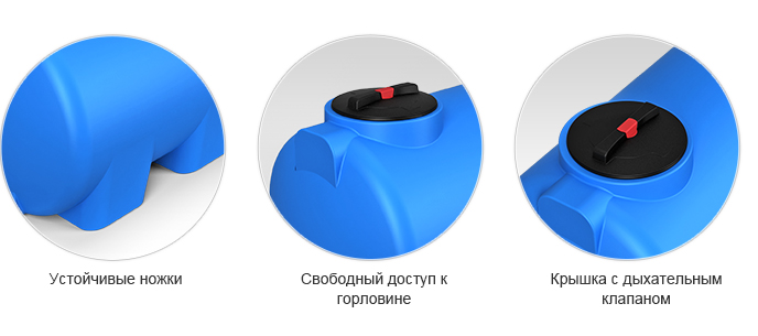 Горизонтальная емкость