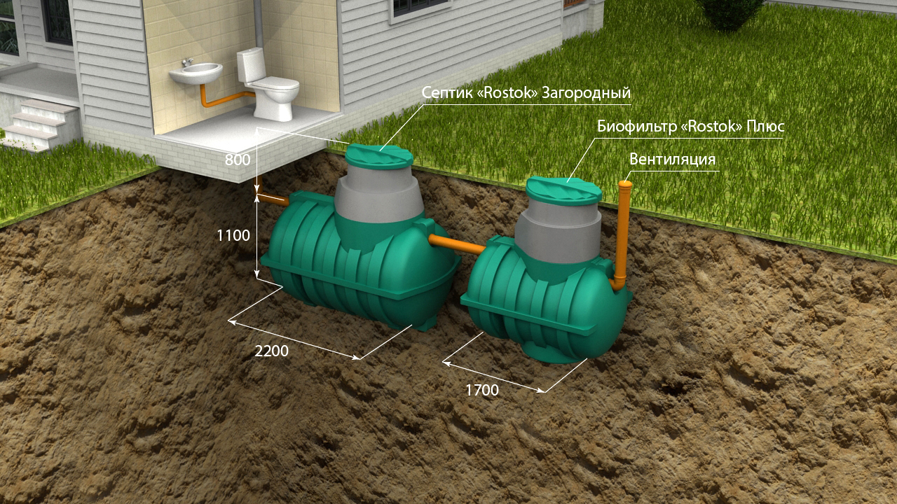 схема установки rostok